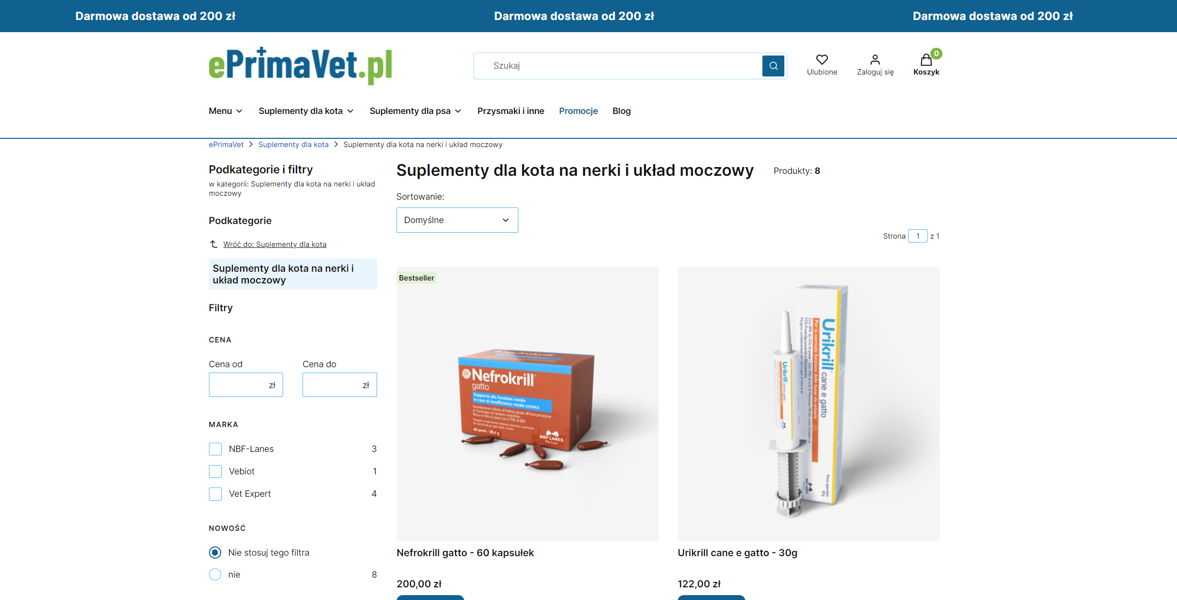 Jak rozpoznać problemy z nerkami u kota? Wczesne objawy i znaczenie wsparcia organizmu